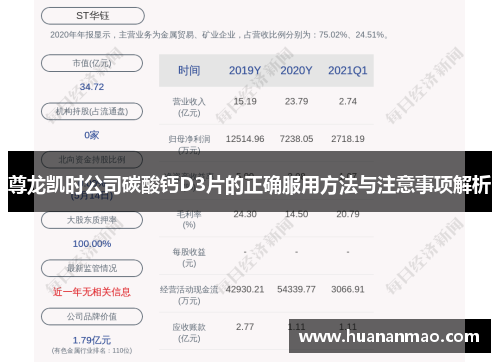 尊龙凯时公司碳酸钙D3片的正确服用方法与注意事项解析