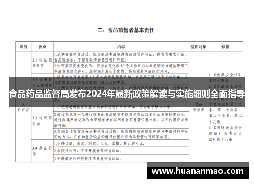 食品药品监督局发布2024年最新政策解读与实施细则全面指导